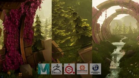 Stylized unreal engine
