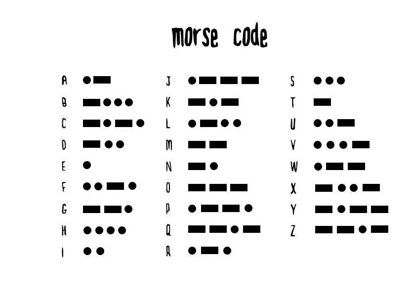 Азбука Морзе цифры. Азбука Морзе точка тире 5 точек. Азбука Морзе на английском. Азбука Морзе картинки. Штаб азбука морзе