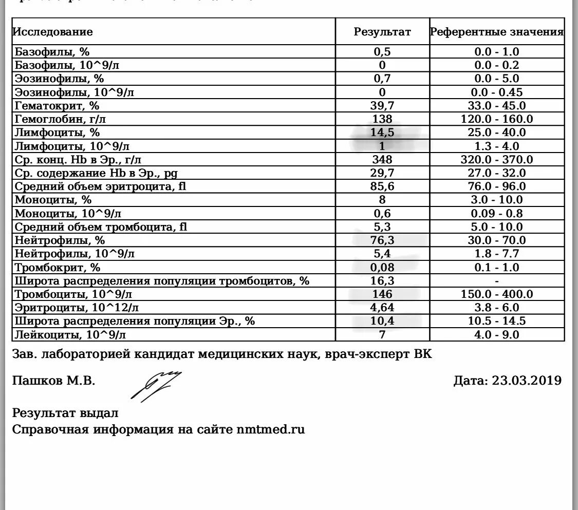 Повышенные базофилы в крови у мужчин причины. Гемоглобин в анализе крови у ребенка расшифровка норма. Расшифровка анализа крови ребенок лимфоциты %. Показатели и нормы общего анализа крови гемоглобин. Гемоглобин расшифровка анализа крови.