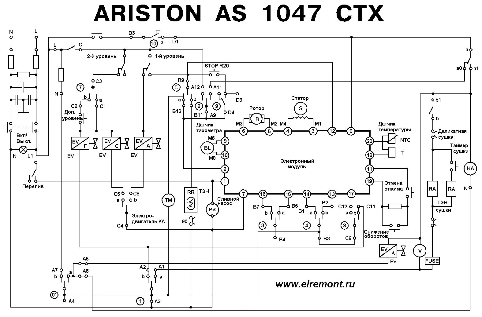 Эл схема стиральной машины Hotpoint Ariston. Электрическая схема включения стиральных машин барабанного типа. Электрическая схема стиральной машины барабанного типа. Схема Hotpoint Ariston ARTL 1047. Hotpoint ariston схема