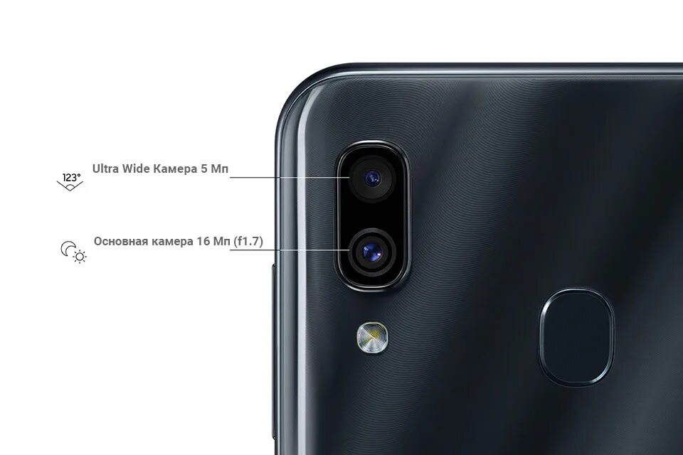 Камера самсунг а30. Камера самсунг а30. Samsung galaxy a30 64gb. Samsung a50 фронтальная камера. Камера самсунг а30.