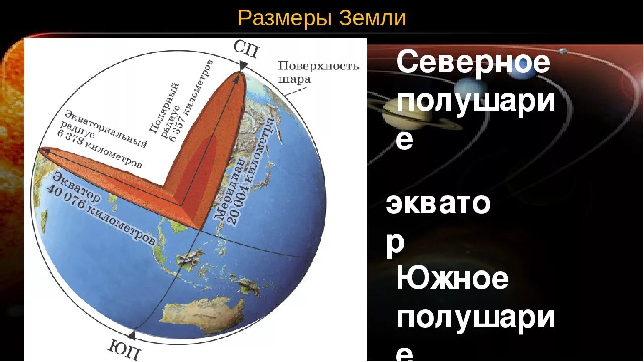 Найти емкость c земного шара. Диаметр земли в диаметрах земли. Размеры земли диаметр. Полярный и экваториальный радиусы земли. Диаметр земли по экватору.