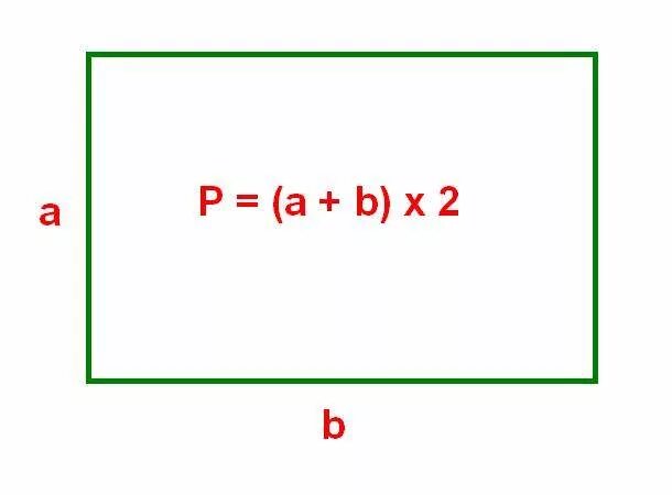 Как найти периметр пола. Как считать периметр комнаты. Как посчитать периметр стен комнаты. Как вычислить периметр помещения. Как измерить периметр комнаты.