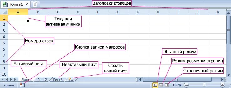 Как в экселе вставить скопированное. Добавить лист в excel. как в экселе добавить лист. как добавить лист в эксель. заголовки столбцов в excel.
