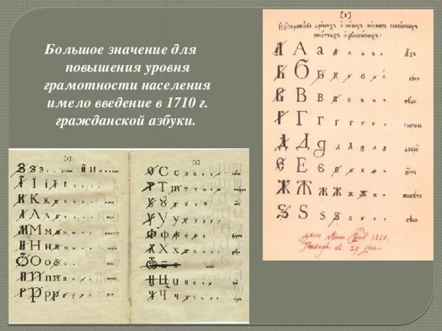 Гражданской азбуки бессмысленно оспаривать жизнь обновлялась пользоваться. Гражданской азбуки бессмысленно оспаривать жизнь обновлялась пользоваться