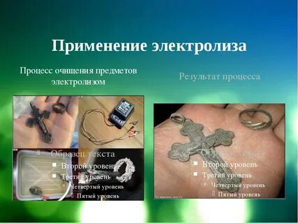Применение электролитов