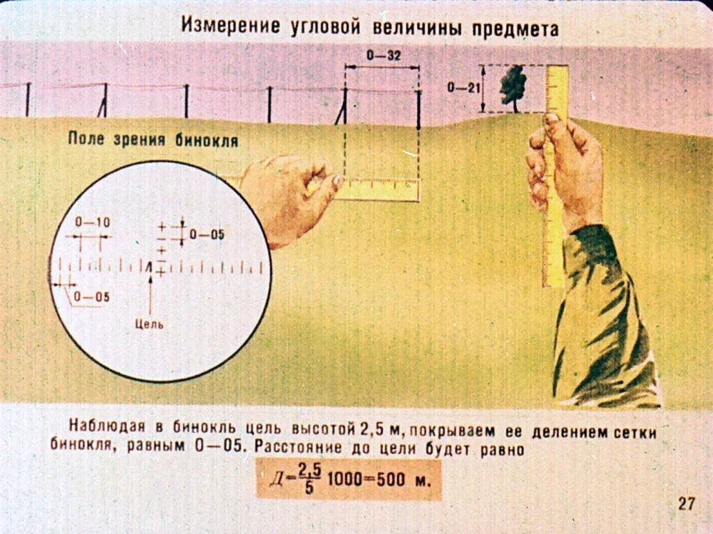 Измерение дальности с помощью бинокля. Как определить расстояние до цели. Измерение дальности до цели. Определение расстояния до цели.