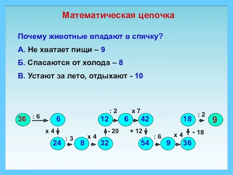 Примеры цепочки по математике. Математические Цепочки 3 класс устный счет. Математические Цепочки 3 класс. Математическая цыпрчка. Математические Цепочки 5 класс.