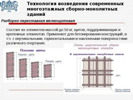 3 этапа строительства