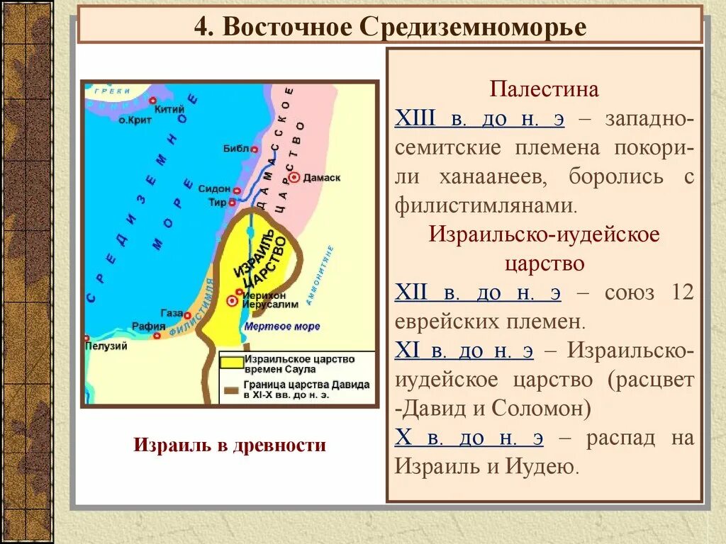 Восточное средиземноморье история