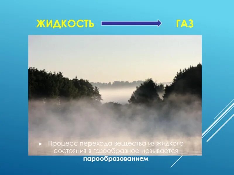 Процесс перехода из жидкого состояния в газообразное. Газообразное состояние вещества. Переход из газообразного состояния в жидкое состояние. Газообразное состояние воды. Вода переходит в газообразное состояние