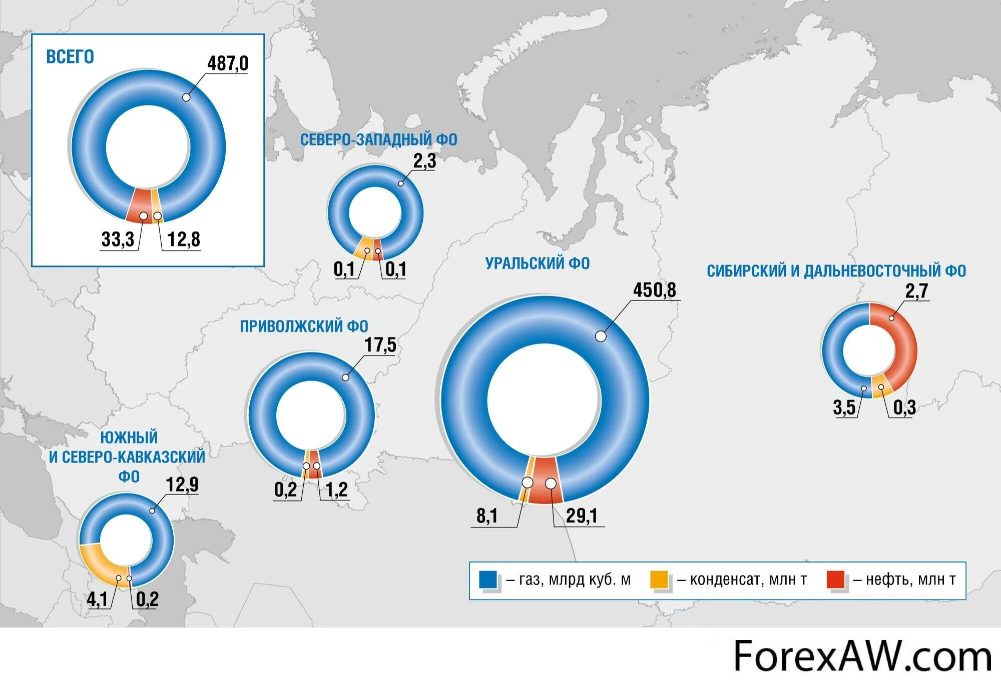 Природный газ страны регионы. Карта крупнейших месторождений природного газа в россии. Какая страна является лидером по добыче природного газа. Природный газ месторождения в россии на карте. Мировые запасы природного газа.