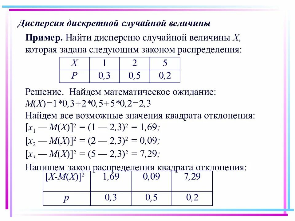 Возможные значения случайной величины. Найти математическое ожидание и дисперсию случайной величины y=2+x 1/2. найдите закон распределения случайной величины найтиии. дисперсия дискретной случайной величины. найдите дисперсию дискретной случайной величины.