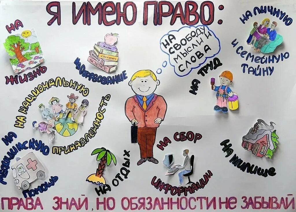 Плакат ко Дню Конституции. Плоткат по правам человека. Плакат ко Дню Конституции России. Девиз обществознания