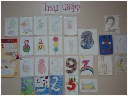 Парад цифр