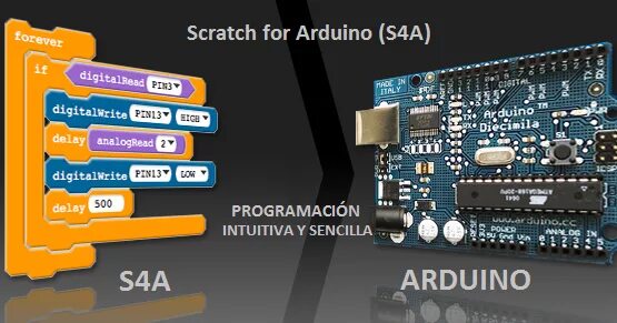 Arduino scratch уроки. Ардуино s4a урок 1. s4a arduino. s4a 1.6 ардуино музыкальный инструмент. scratch for arduino.