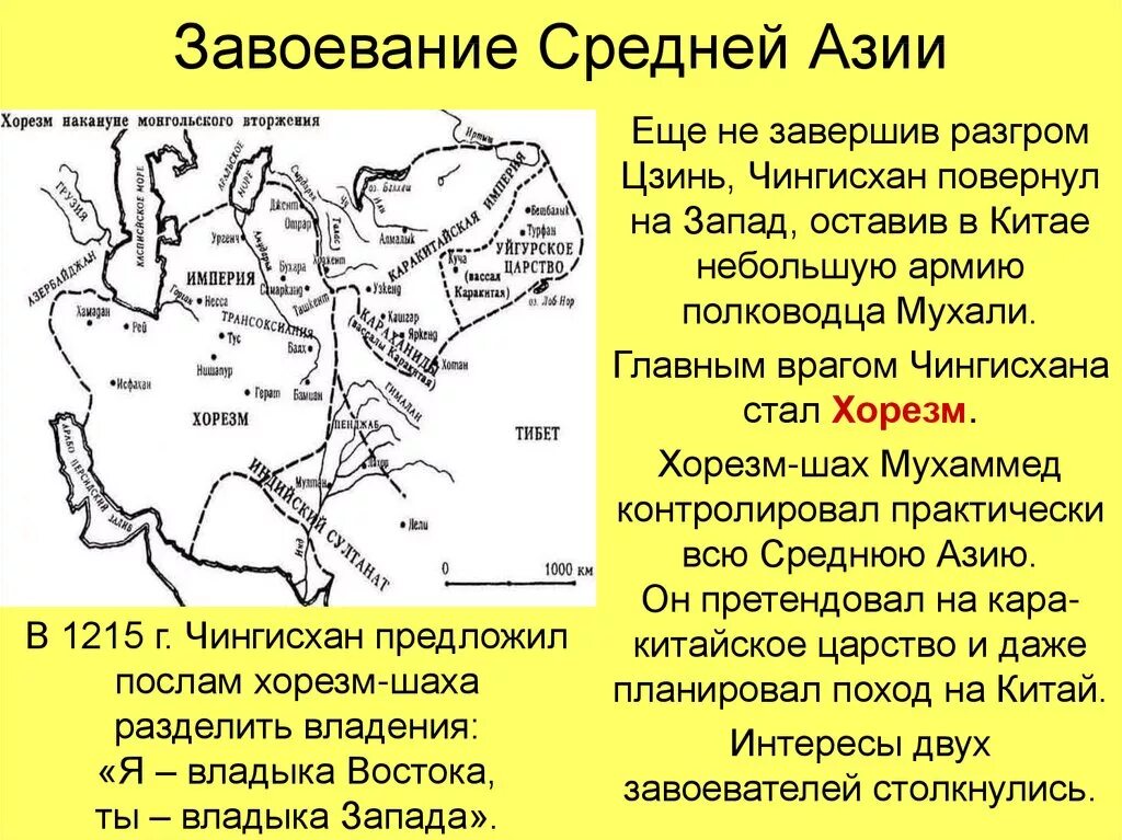 Завоевательные походы чингисхана средняя азия. Карта завоевания Хорезма. Завоевание Хорезма Чингисханом. Завоевание средней Азии монголами.