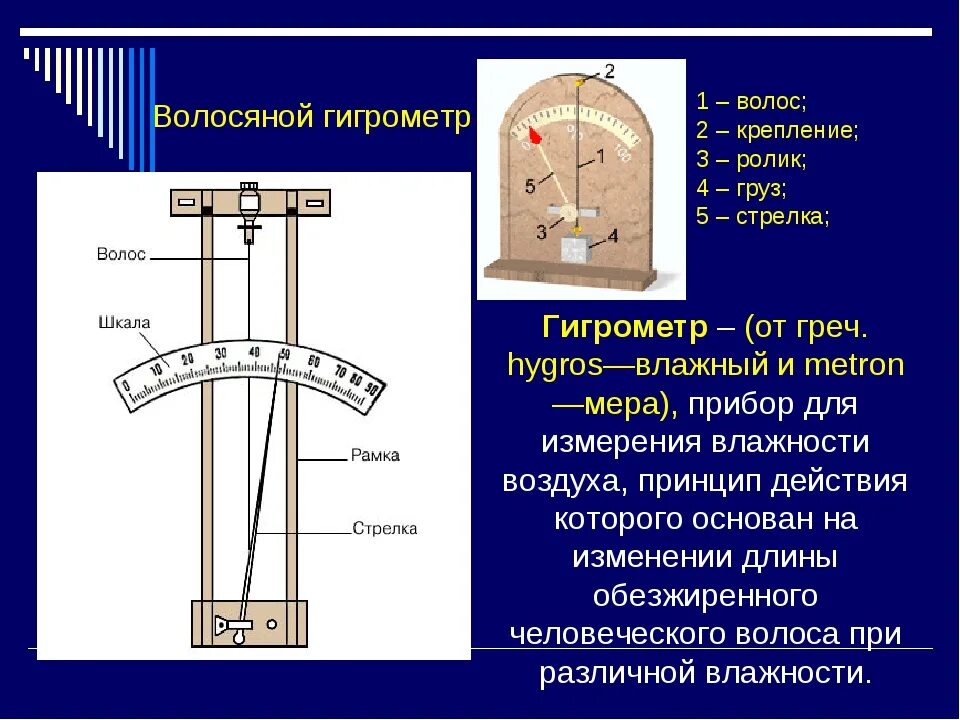 Волосяной гигрометр принцип работы. Гигрометр волосяной психрометр. гигрометр леонардо да винчи. волосяной гигрометр принцип действия. самый первый волосной гигрометр.
