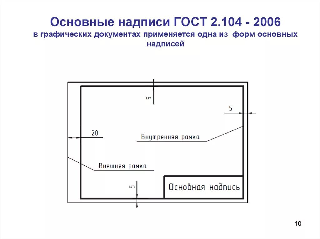 Основная надпись 2.104 2006. Основная надпись ГОСТ 2.104-2006. Штамп ГОСТ 2.104-68. Основная надпись чертежа а2 по ГОСТУ. Штамп 2.104-2006.