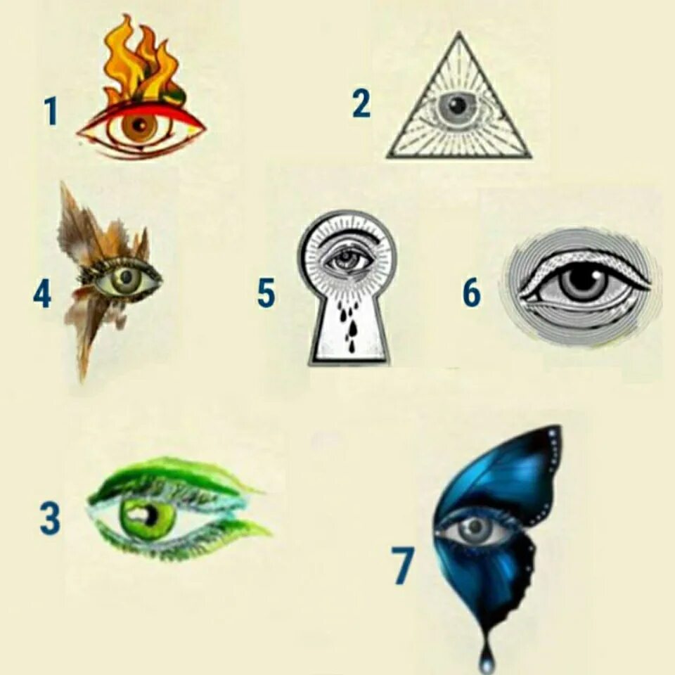 Психологический тест глаза. Тест выберите глаз. Тест личности по рисунку глаз. Тесты для глаз в картинках.