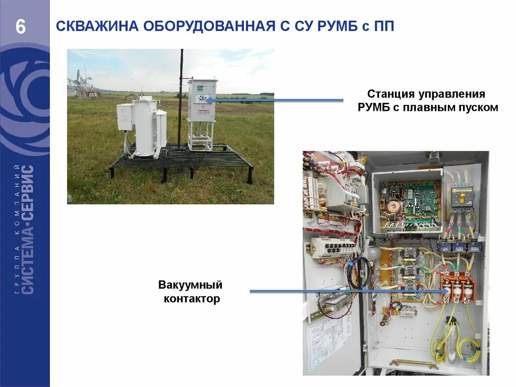 Станция управления УЭЦН ТМПН. Станция управления конструкция УЭЦН. Станции управления УЭЦН Умка. Станция управления УЭЦН презентация. Станции управления скважиной