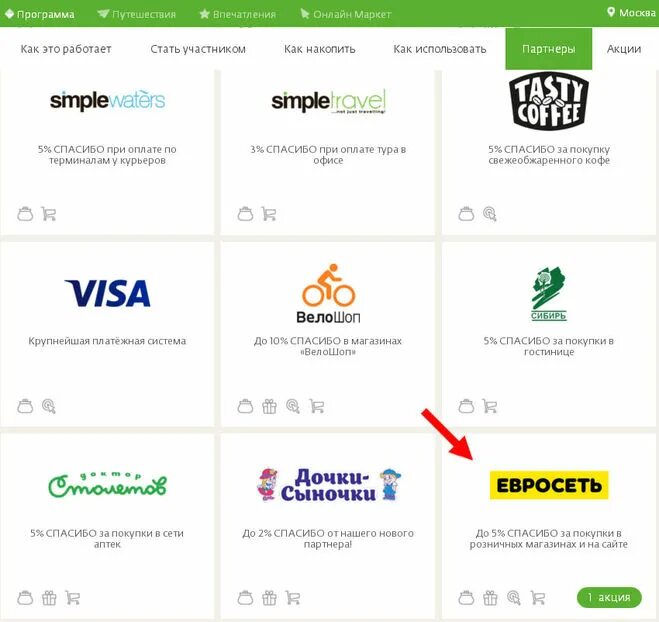 Партнеры миллион призов список. Магазины партнеры сбербанка. Партнёры сбербанка спасибо. Профсоюзный дисконт. Список партнёрских программ.