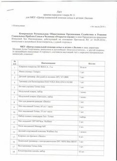 Акт помощи