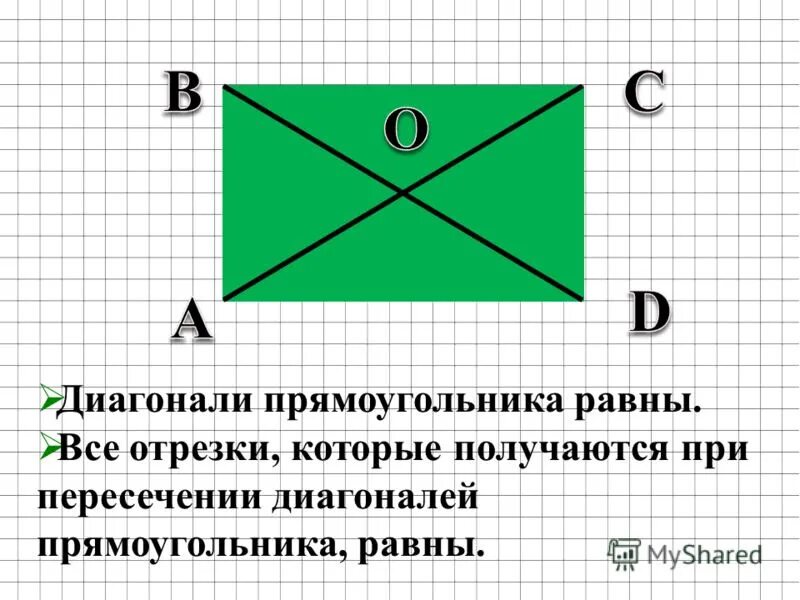 Как обозначается диагональ. Диагонали прямоугольника равны. Пересечение диагоналей прямоугольника. Квадрат диагонали прямоугольника. Диагонали прямоугольника перпендикулярны.