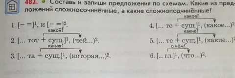 3 составь и запиши предложение к схеме
