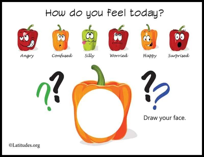 How are you doing today. How do i feel today. How do you feel today картинки. Картинки how are you today. How does this feel