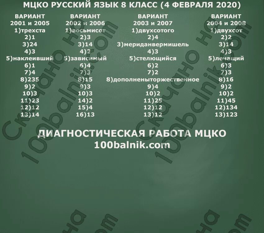 Мцко по русскому 8 класс 2024 когда. Ответы МЦКО. МЦКО 10 класс. Диагностическая работа диагностическая работа по русскому языку.. МЦКО класс.