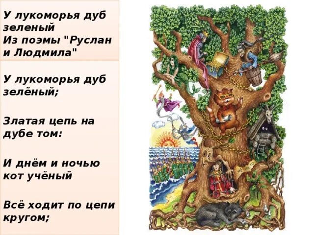 Где стоит дуб зеленый. Пушкин у Лукоморья дуб зеленый златая цепь на. Сказки Пушкина дуб. Стих Пушкина дуб зеленый.