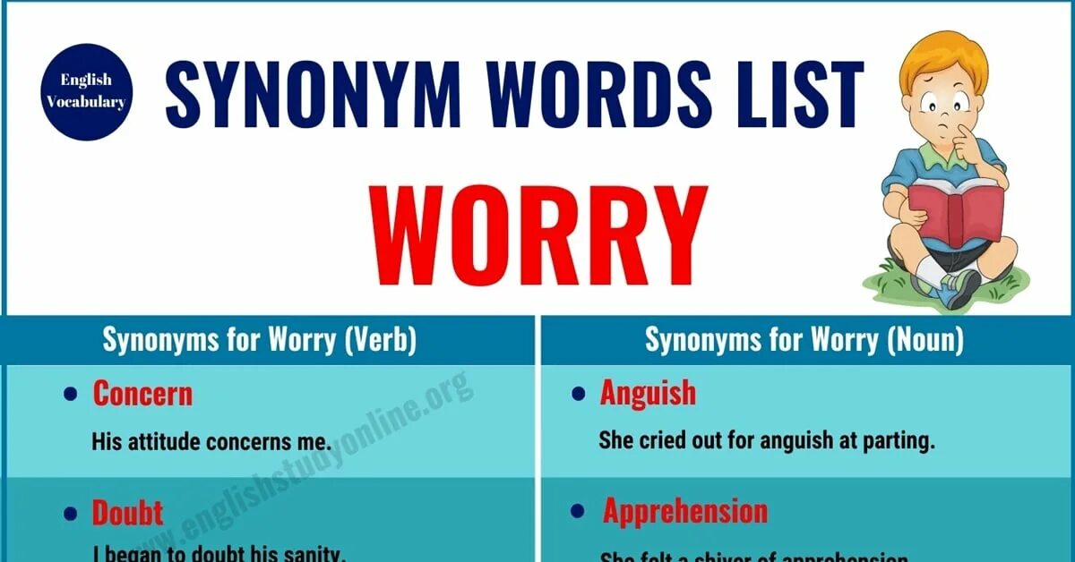 Worry list. Worry synonyms. anxious synonyms. have synonyms. very worry synonyms.
