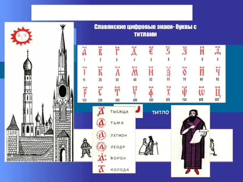 Древнерусские названия чисел. Запись чисел в древней руси. запись чисел в древней руси титло. славянские цифровые знаки. история возникновения чисел.