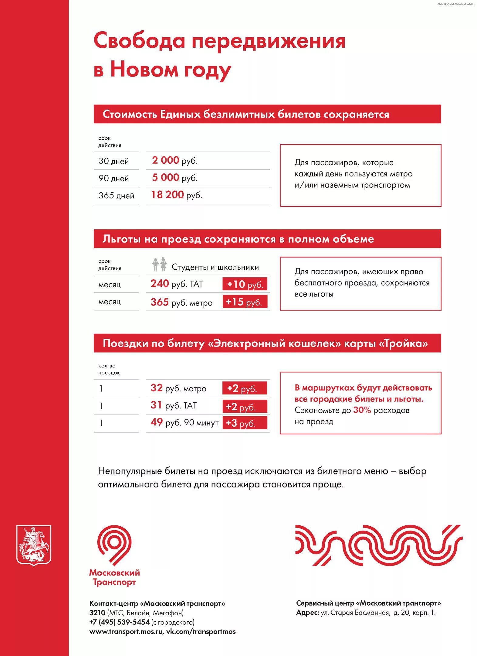 Тройка тарифы на год. Проездной безлимит на метро. Стоимость проезда в метро. Карта тройка тарифы. Тариф проездных метро в Москве.