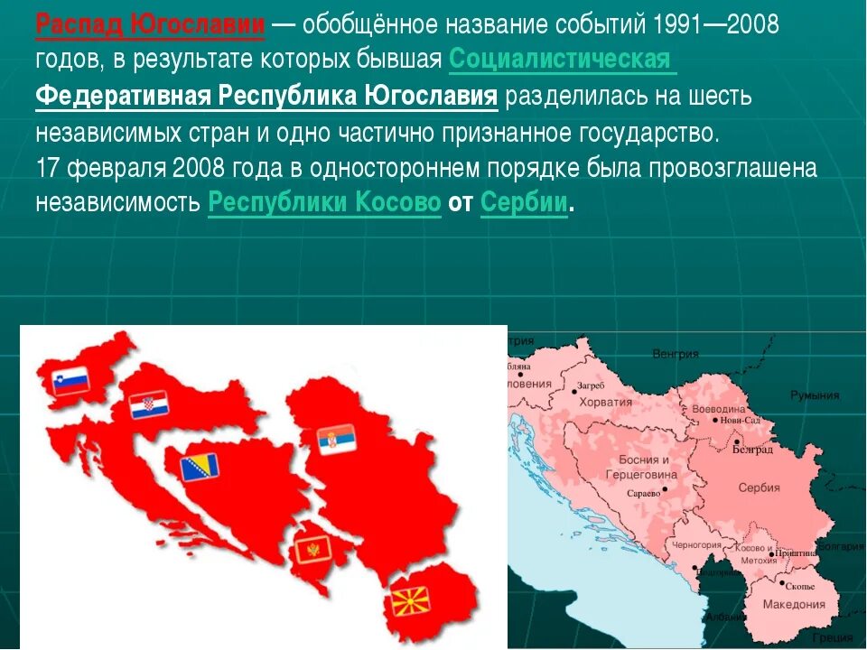 Территория распада. Югославия на карте СССР до распада. Карта Югославии после второй мировой войны. Карта Югославии после распада.