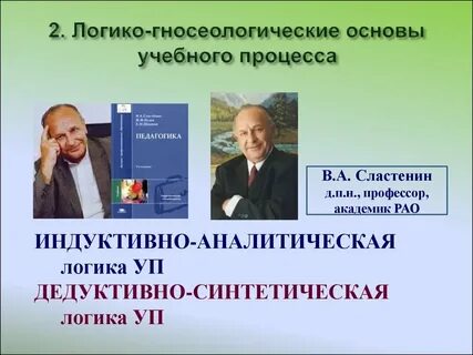 Педагогические технологии сластенин