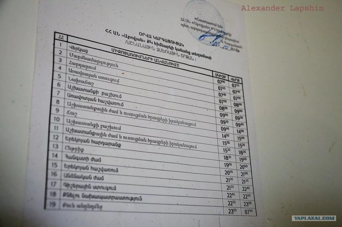 Распорядок дня на зоне. Распорядок дня в ик строгого режима. Режим дня для осужденных исправительной колонии. Расписание в сизо. Распорядок заключенных.