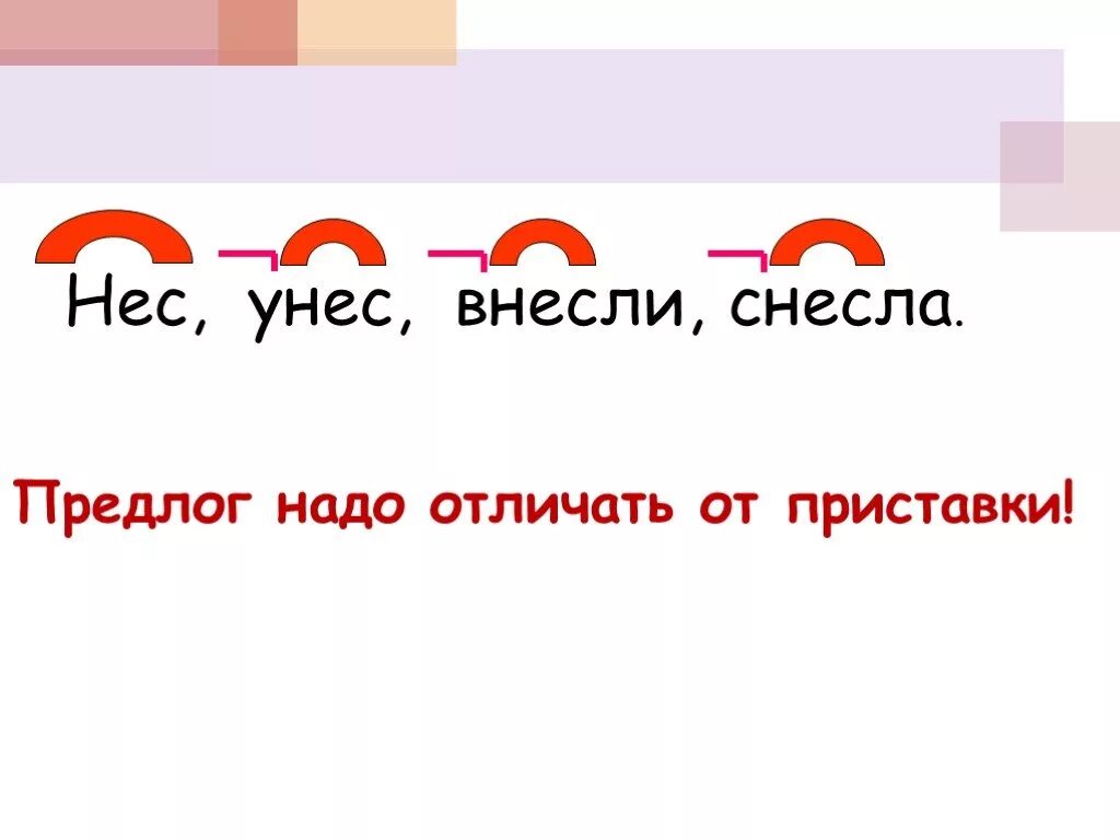 Отличать приставка. Отличие предлогов от приставок 2 класс. Нес нес приставки. Отличие приставки от предлога 3 класс. Предлоги и приставки как отличить приставку от предлога.