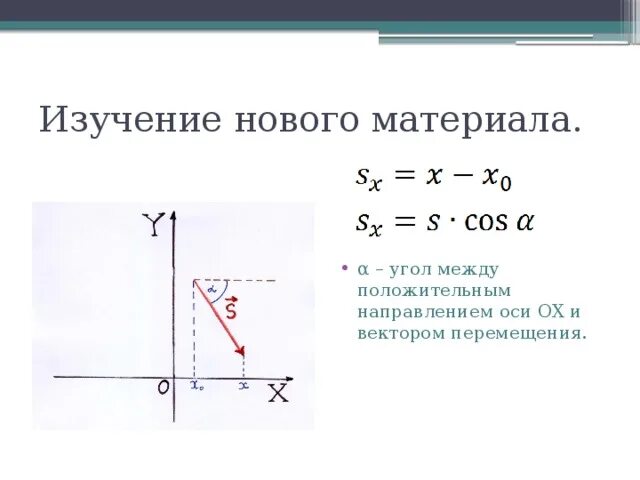 Нахождение угла между векторами. Как вычислить угол между двумя векторами. Углы в сферических координатах. Вектор в математике. Угол наклона вектора.