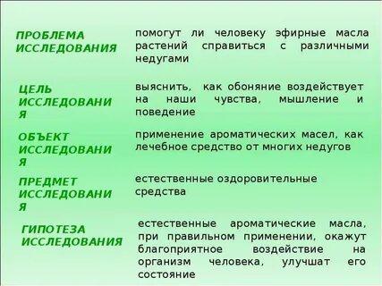 Влияние запахов на человека