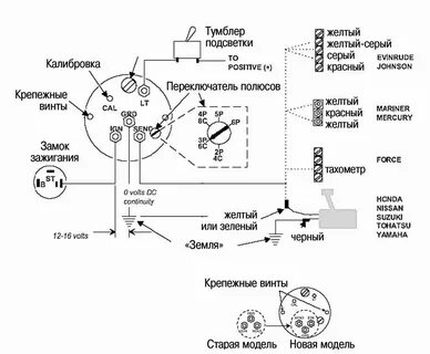Схема замка зажигания 2101