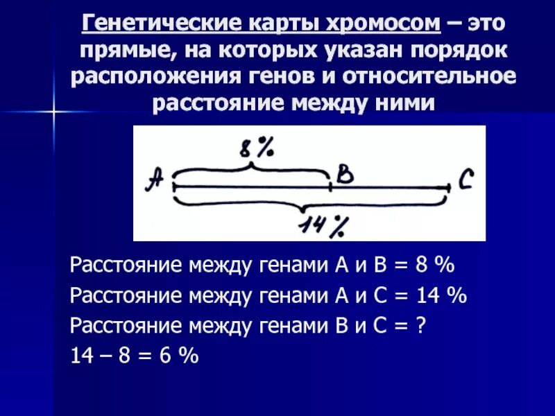 Расстояние между генами. Определение расстояния между генами. Как определить расстояние между генами. Расстояние между генами в хромосоме. 3 гена расстояние