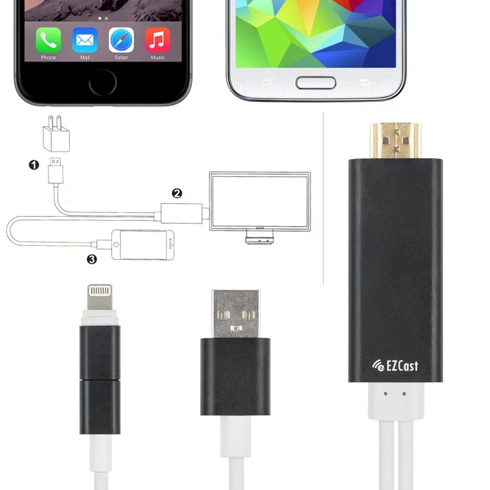 Айфон к телевизору через usb. Переходник iphone MHL. Cable HDMI to iphone. Кабель Lightning USB HDMI. Кабель Lightning HDTV Cable.