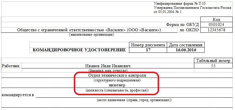 Что такое унифицированная форма. Что такое унифицированная форма
