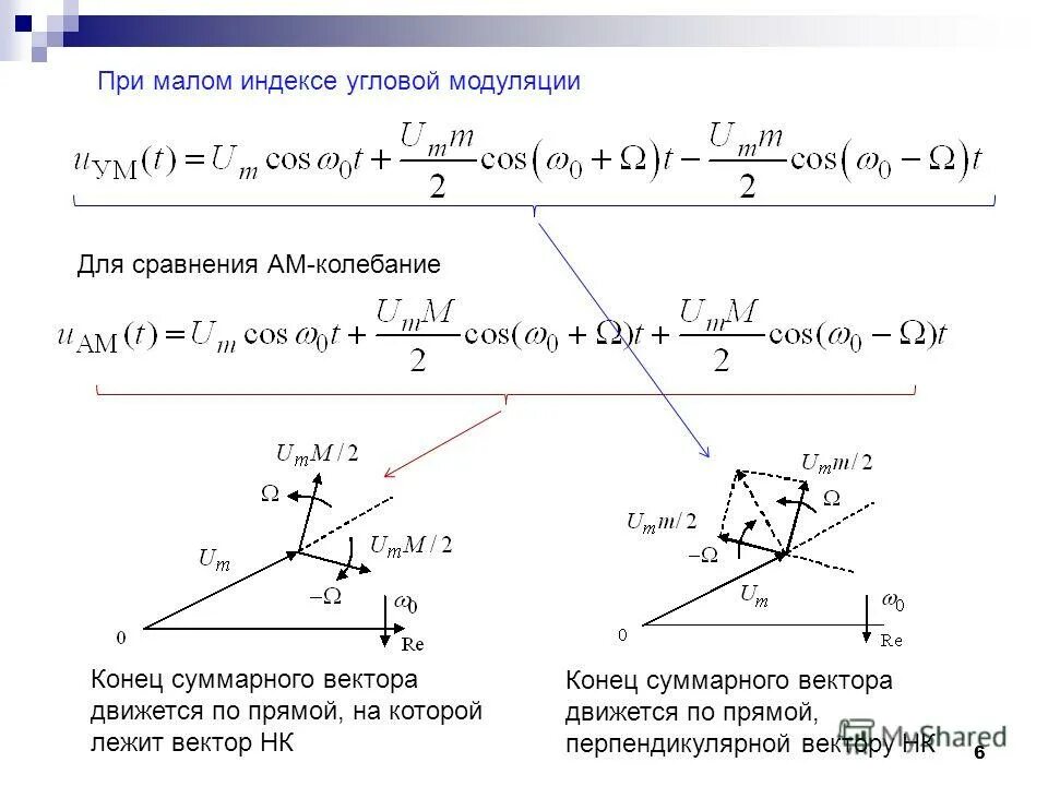 Сложение векторов формула через угол. Свойства сложения векторов правило треугольника. Вектор сложение векторов формула. Определить суммарный вектор. Определить суммарный вектор.