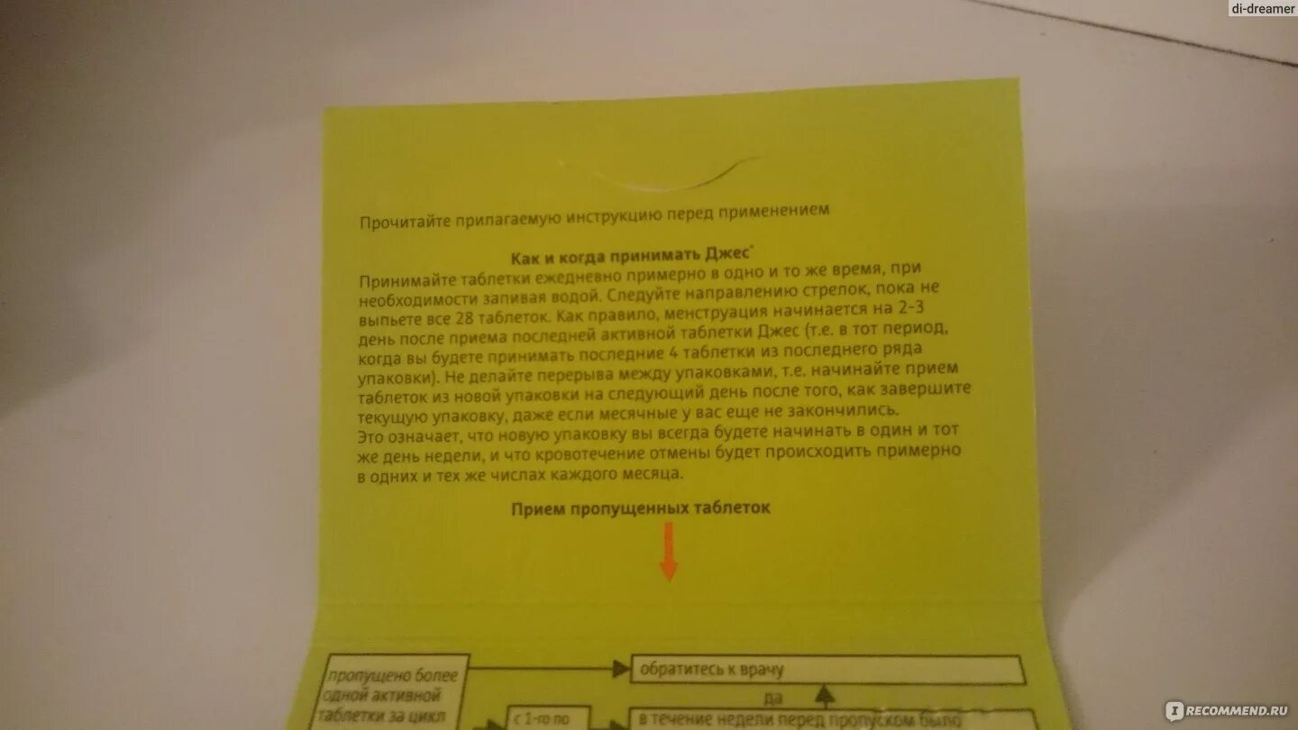 Прием ок джес плюс. Джес при беременности. Как отменить джес плюс. Выделения при приеме джес плюс. Месячные после джес плюс