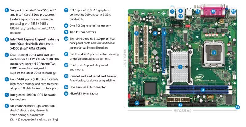 Intel gma x4500. Intel dg41tx. Материнская плата Intel desktop Board 01 lga775 схема подключения. G41 Express Chipset видеокарта. Чипсет Intel g41.