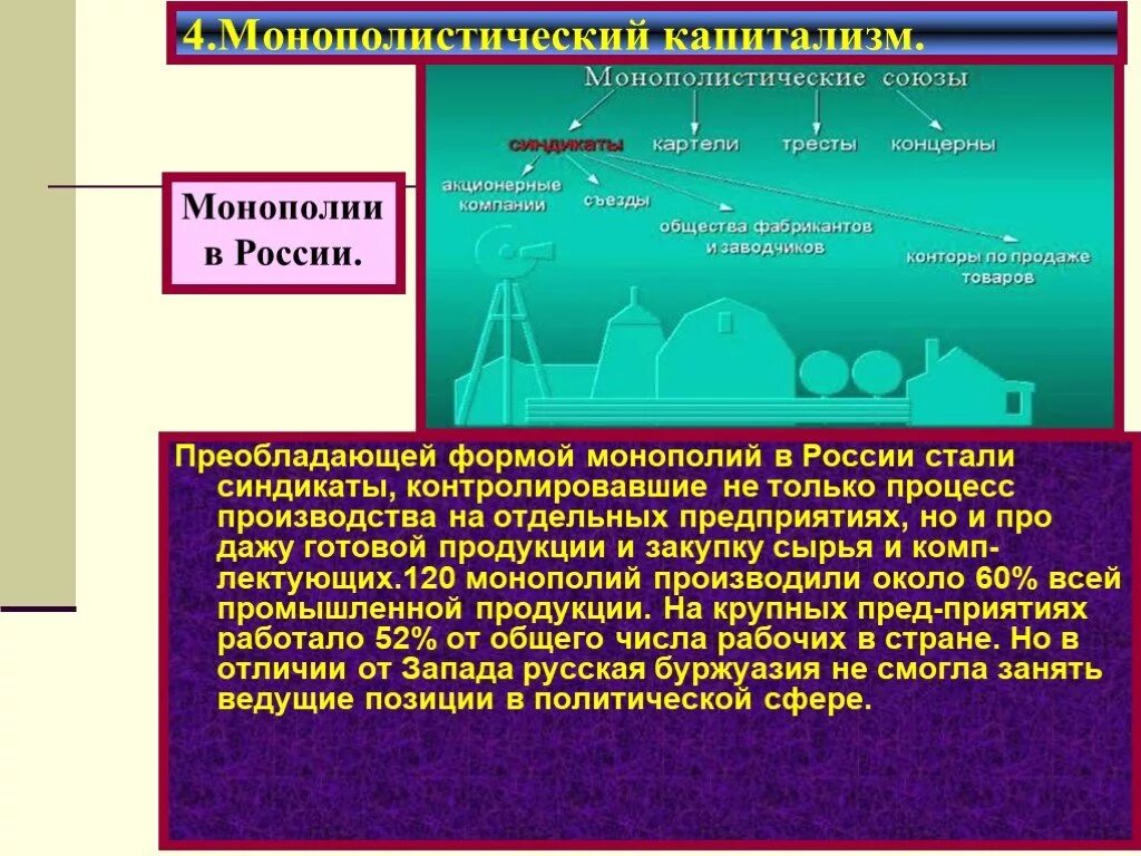 Какую роль в экономике россии играла монополия. Монополия Россия. Монополии в начале 20 века. Формы монополий 20 века. Монополизация в начале 20 века.