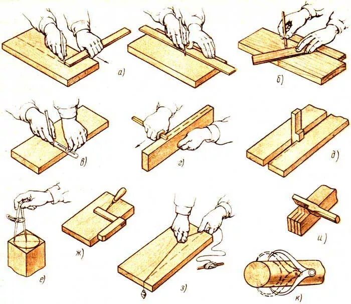 разметка плоских поверхностей. разметочный инструмент инструмент для пиления. инструмент для разметки древесины. обработка по разметке. обработка по разметке.